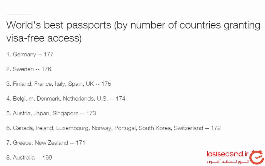 چه کشورهایی بهترین گذرنامه‌‌‌ها را دارند؟  