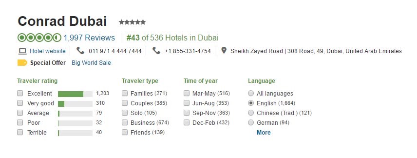 اقامتی همانند یک سوپراستار در هتل کنراد دبی ‏ ‏‏